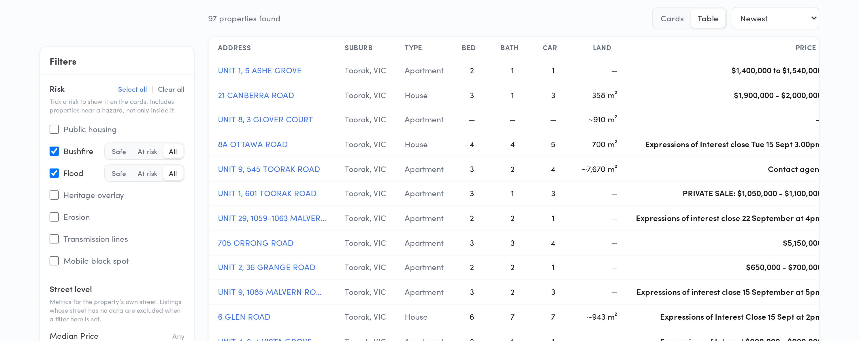 Property Finder comparison table beside selected bushfire, flood and street-level controls