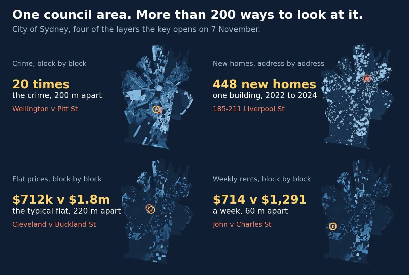 Four City of Sydney data layers, block by block: crime, new homes, flat prices and weekly rents.