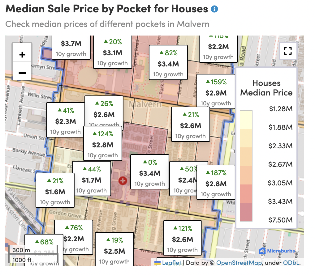 Pinpointing Australia’s Hottest Suburbs