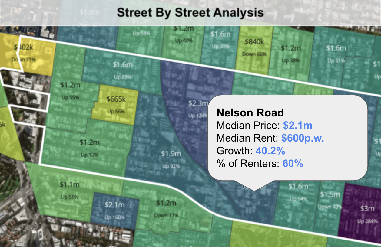 What Smart Property Investors Expect of Real Estate Data Part 2: Going Beyond the Suburb