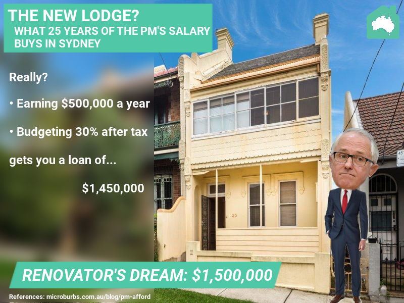 What can the PM afford to buy in Sydney?
