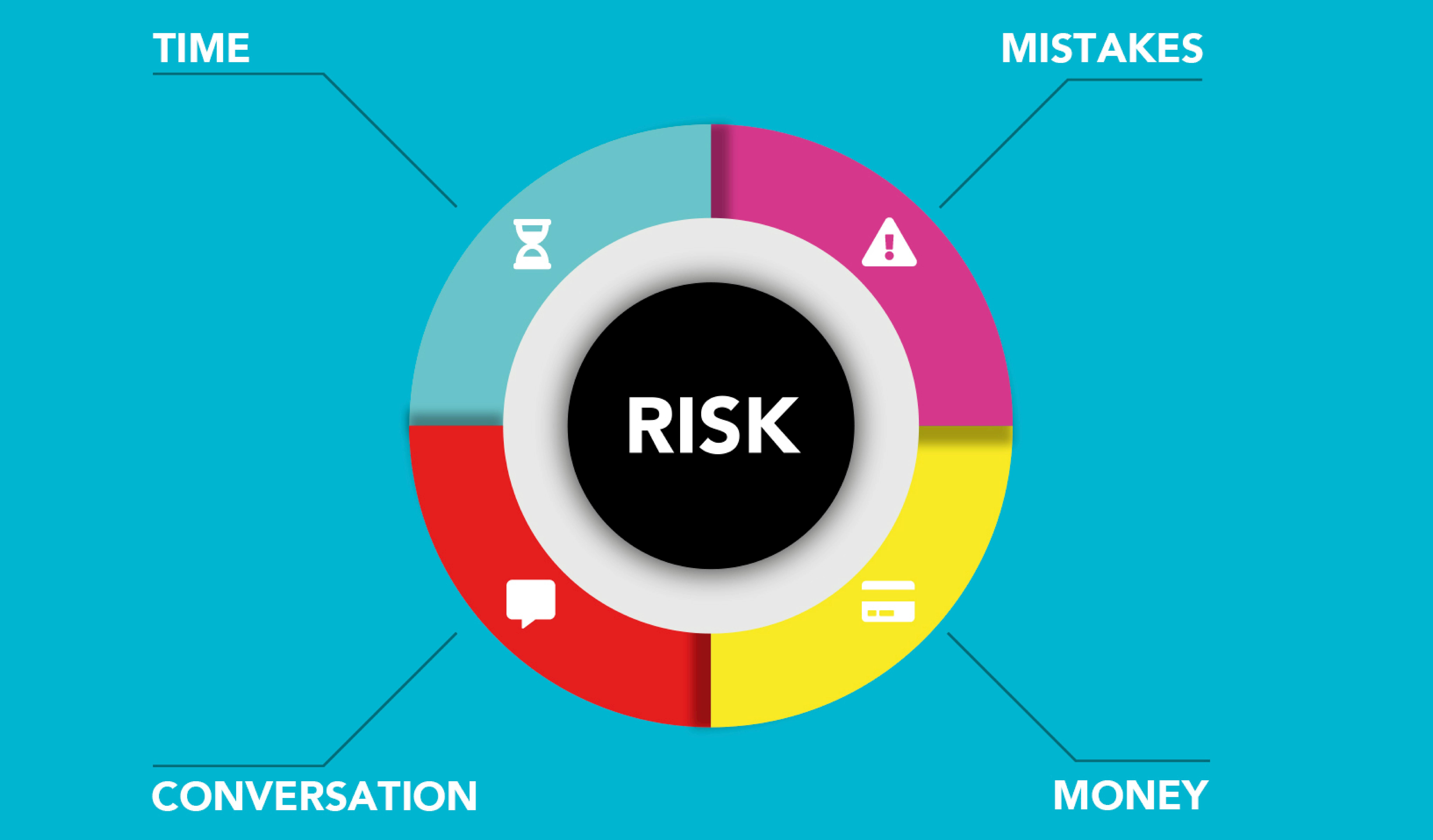 Risk Mitigation Masterclass - Protecting Your Property Investment