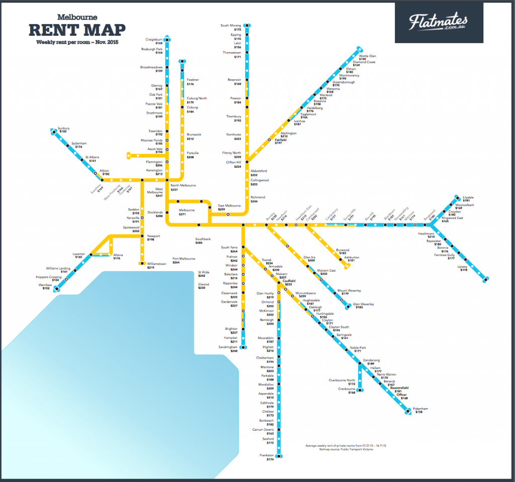 Melbourne Rent Train Map