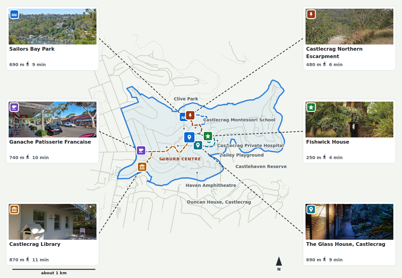 Fishwick House is shown 250 m away, with an estimated four-minute walk from the suburb centre.
