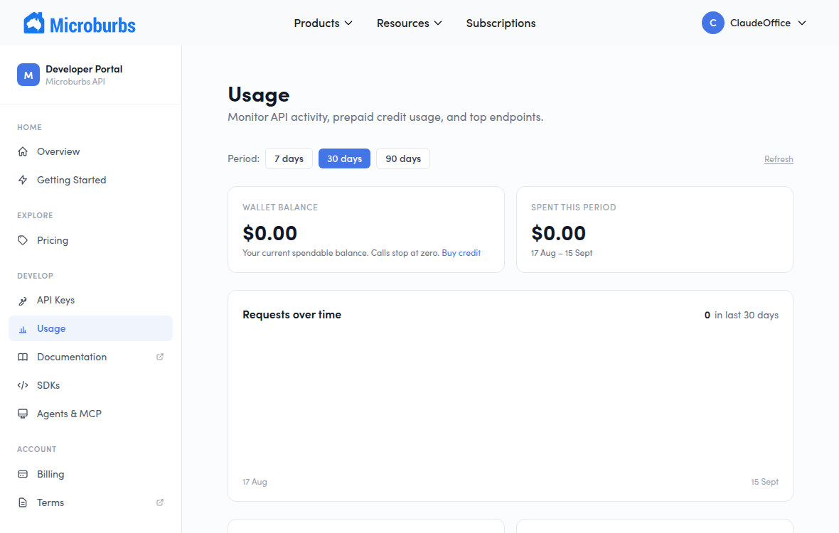 The Microburbs developer portal usage page, showing wallet balance, call volume over a selectable period, and a breakdown of the most-used endpoints.
