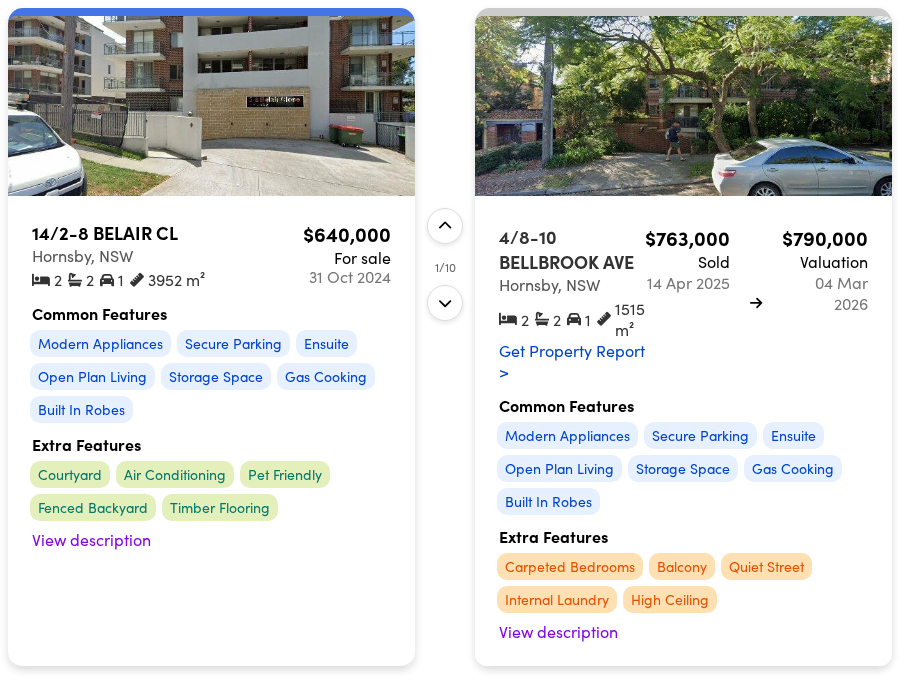 CMA comparison for 14/2-8 Belair Close, Hornsby: 2-bed unit listed at $640K matched against a comparable sale at 4/8-10 Bellbrook Ave with 7 common features