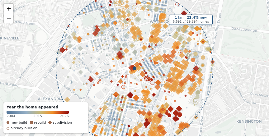 Map of the homes around an address in Zetland, Sydney, each mark coloured by the year the home appeared, with a ring showing what share of nearby homes are new