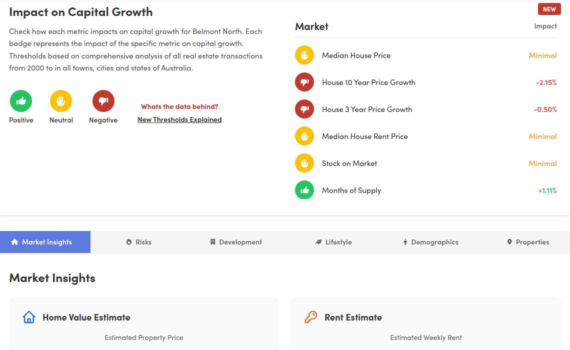 Impact on capital growth section of the Microburbs report