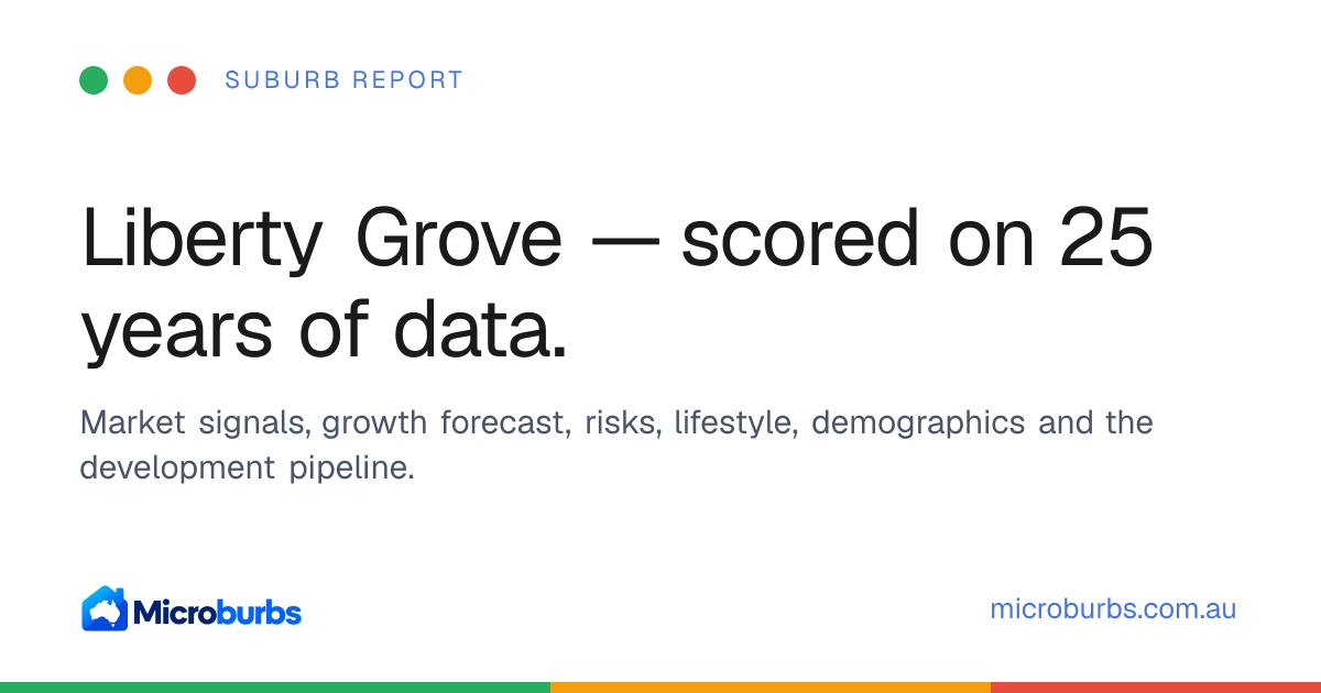 Liberty Grove Suburb Report | Microburbs