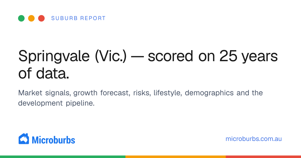 Springvale (Vic.) Suburb Report | Microburbs