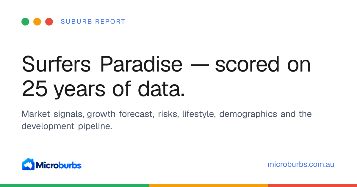 Surfers Paradise Suburb Report | Microburbs