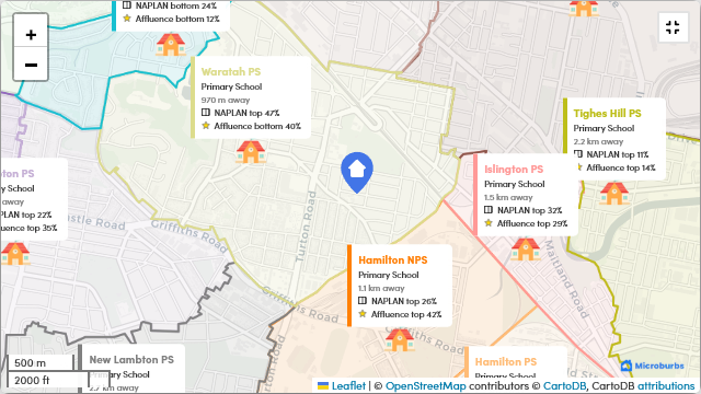 Primary School Catchments