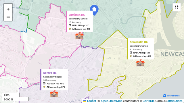 Secondary School Catchments